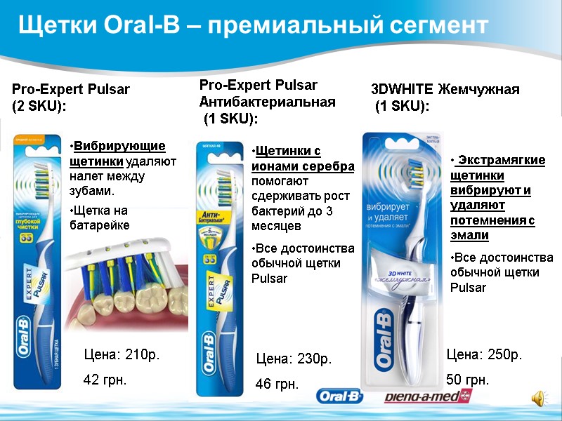 Щетки Oral-B – премиальный сегмент Pro-Expert Pulsar (2 SKU):  Вибрирующие щетинки удаляют налет